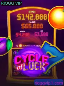 Entendendo o Jogo CycleofLuck e sua Experiência VIP com a RIOGG